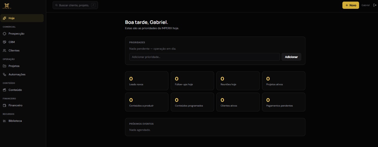 Painel Hoje do IMPERIX OS, com prioridades do dia e indicadores comerciais/operacionais